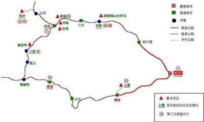 從邯鄲到成都旅游攻略