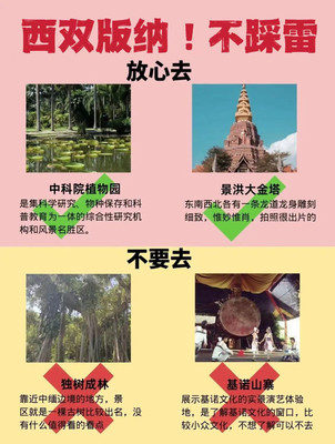 西雙版納窮游攻略經(jīng)驗