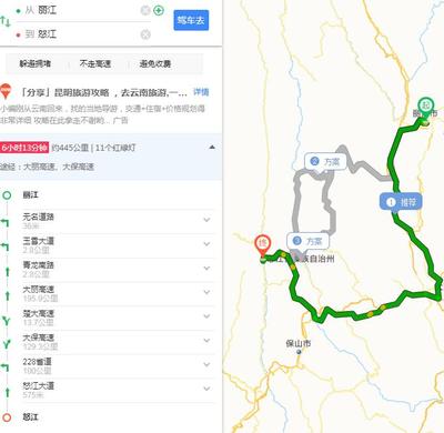 開車去麗江攻略