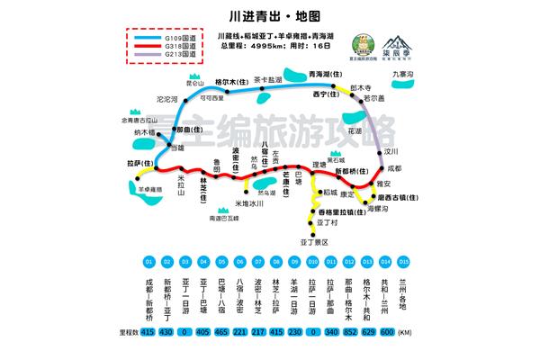 318自駕游路線攻略