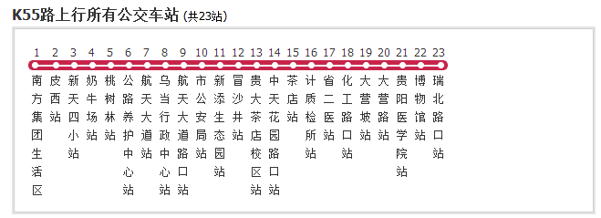 瑞金到貴陽旅游攻略