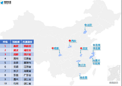 榆林到成都的旅游攻略