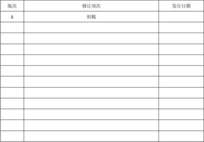 荔波到大小七旅游攻略