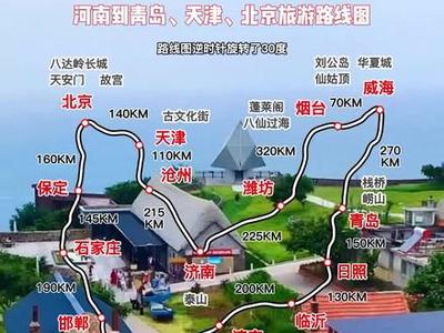 自駕游3天去哪兒旅游攻略