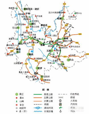 云南自助10日游攻略