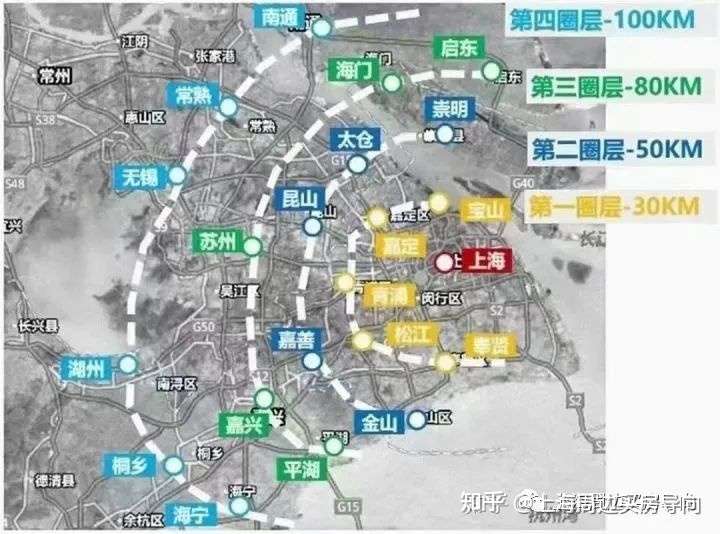 嘉興市周邊城市