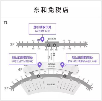 韓國機(jī)場t2攻略