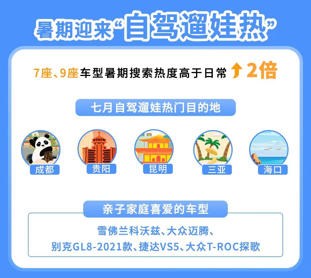 寶雞到貴陽(yáng)自駕游攻略