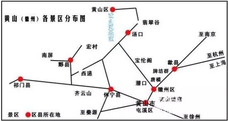 上海杭州南京黃山旅游攻略