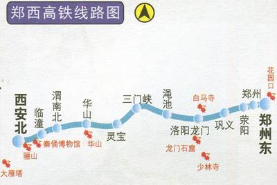 鄭州坐火車去華山攻略