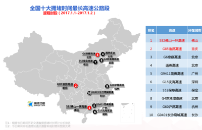 重慶深圳自駕游攻略