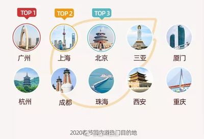 西安到珠海旅游攻略2015