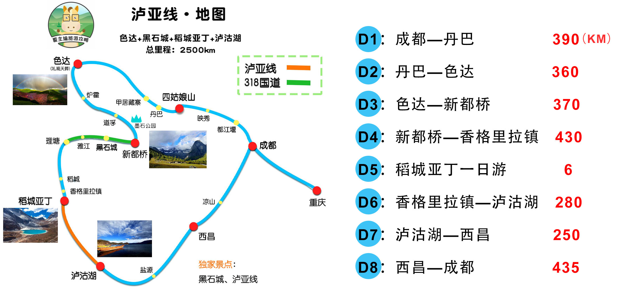 成都到稻城旅游自駕游攻略