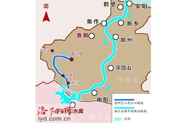 鄭州到洛陽(yáng)欒川攻略