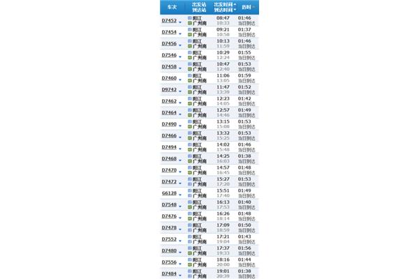 廣州南站至陽(yáng)江動(dòng)車旅游攻略