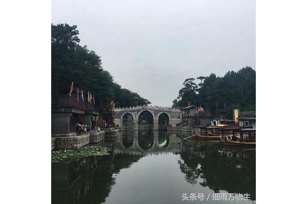 圓明圓自助旅游攻略